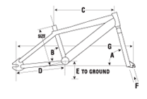 BMX Bike fitting